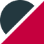 ALOM Technologies