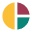 Clarisights