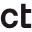 CoreTrust Purchasing Group
