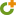 DocNetwork