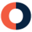 Encora