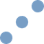 Correlation One Expert Network